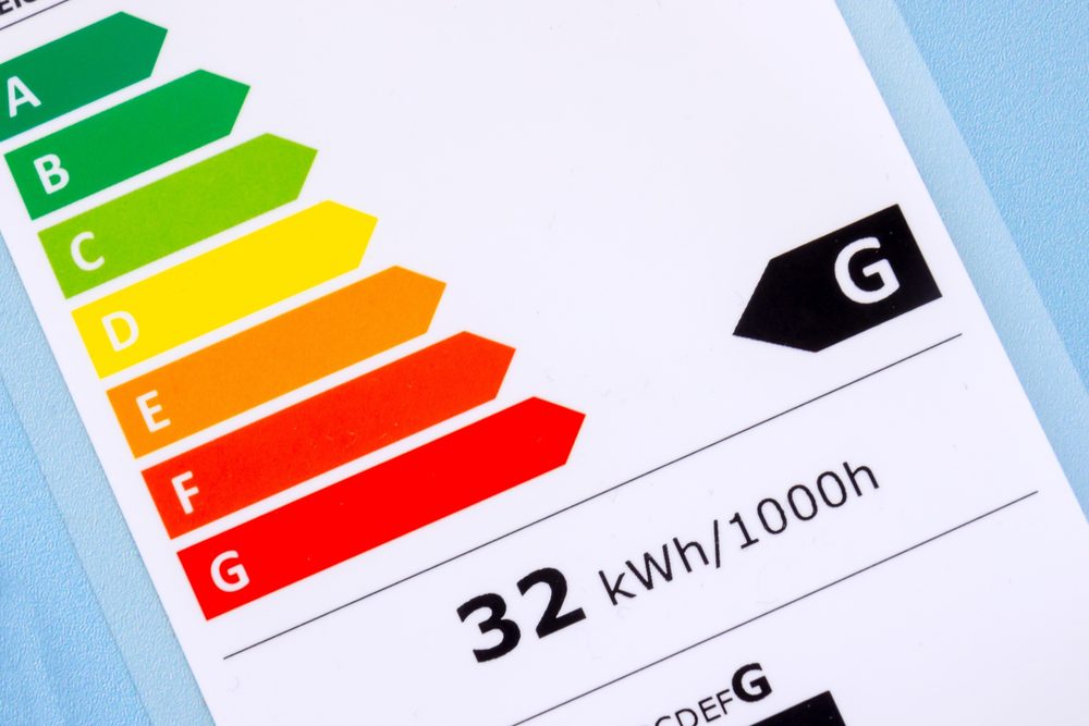 Defined Energy Benchmarking